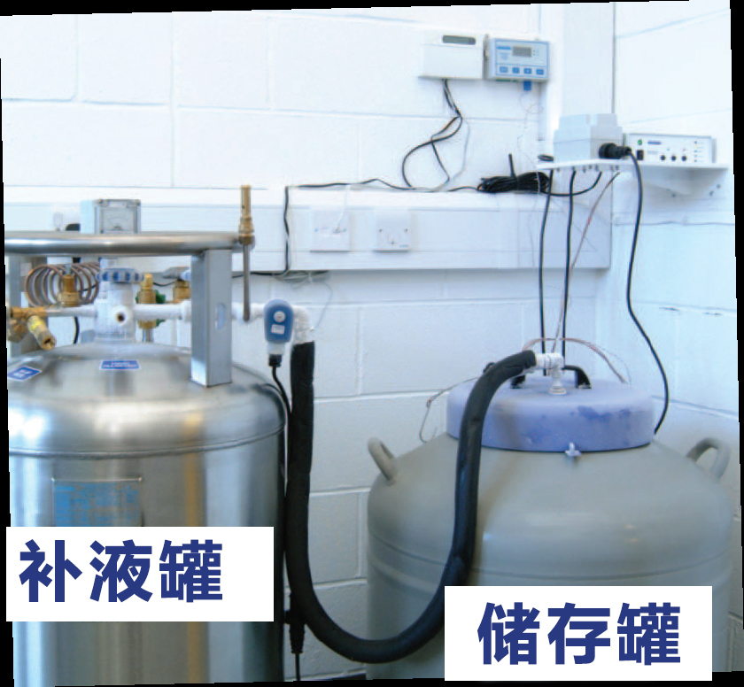 液氮罐自动补液系统